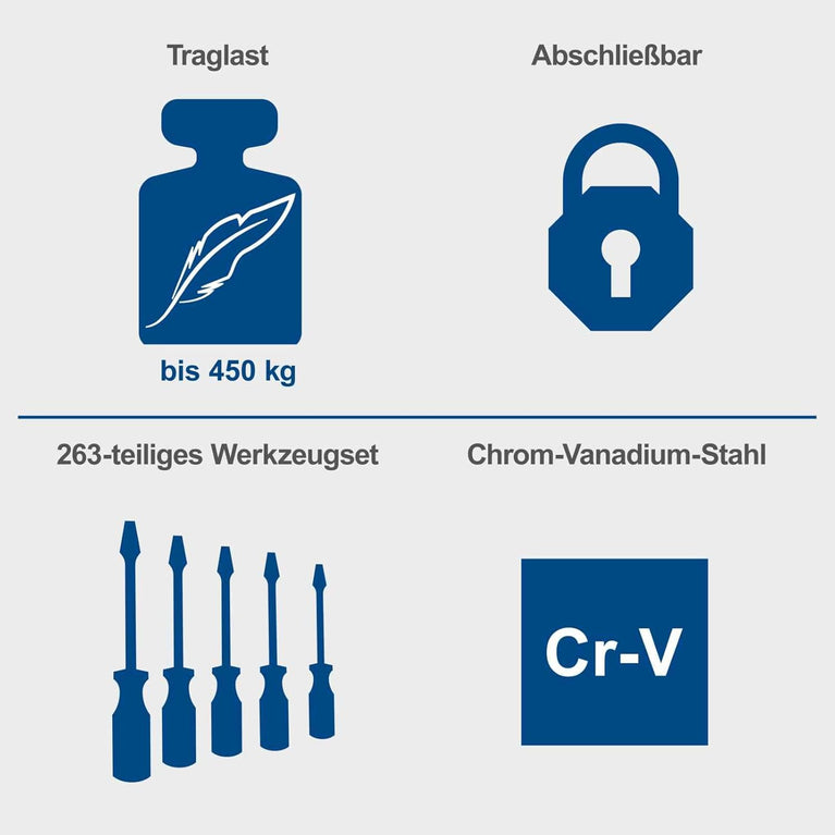 Scheppach Gereedschapswagen met 4 wielen | 70 stuks | afsluitbaar en mobiel | 7 laden