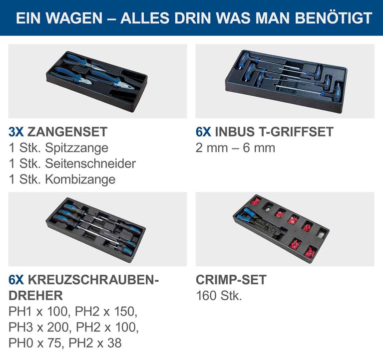 Scheppach Gereedschapswagen met 4 wielen | 70 stuks | afsluitbaar en mobiel | 7 laden