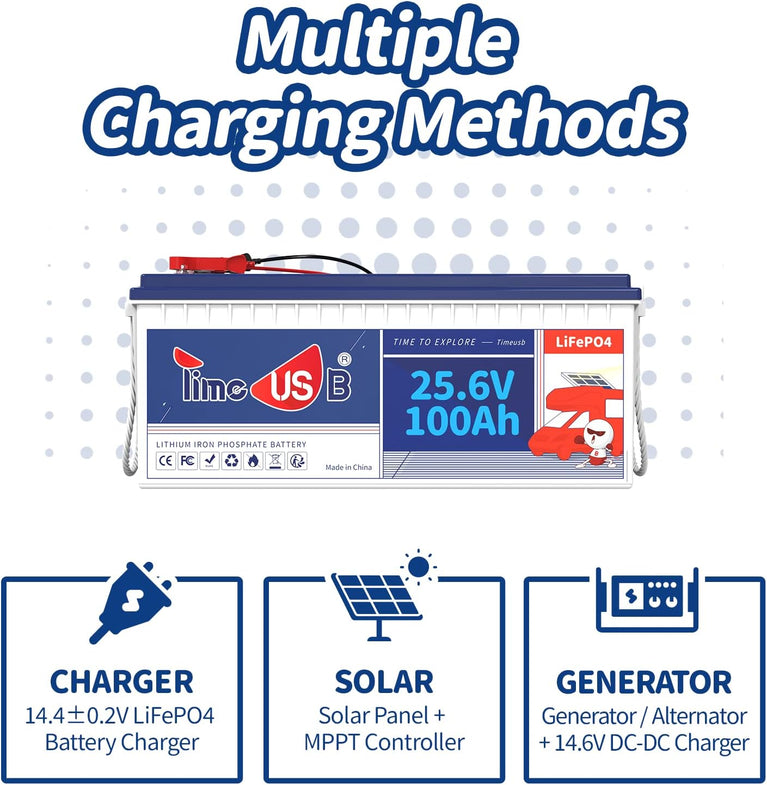 Time usb LiFePO4 Batterij 12V 200Ah PLUS Lithium Accu