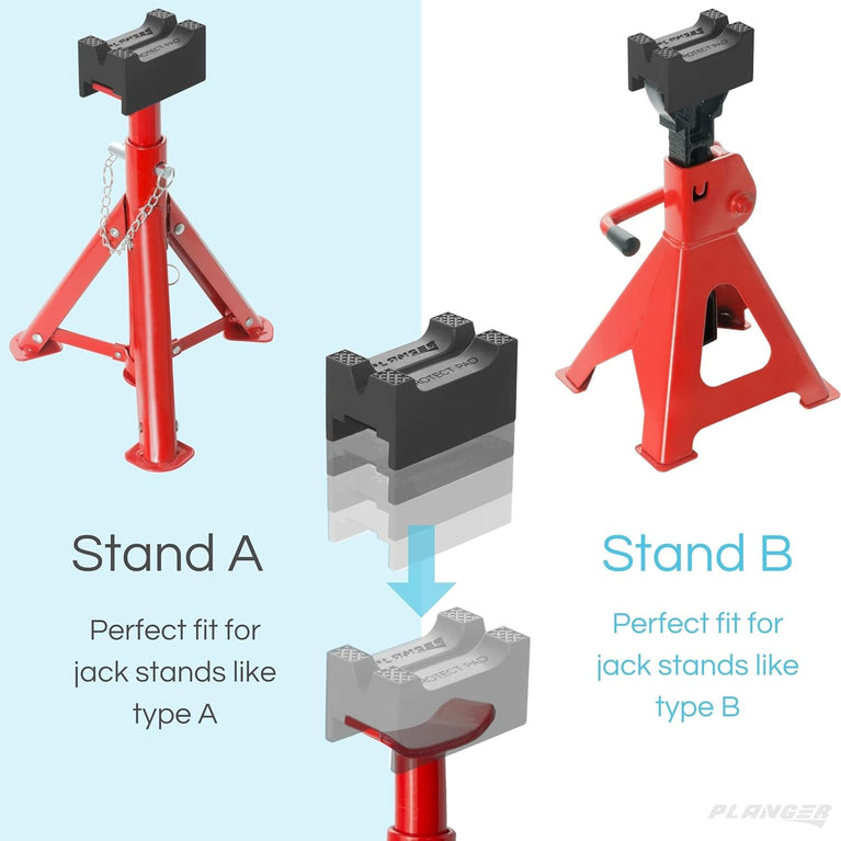 PLANGER Jack rubberen pad (ALLE MATEN) Power Pad - voor rangeerkrikken - Beschermt uw auto en SUV