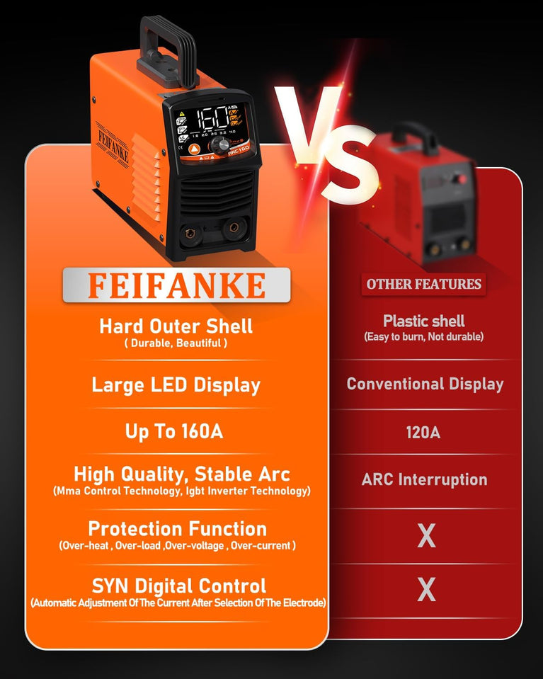 FEIFANKE Elektroden lasapparaat ARC160 3-in-1 SYN IGBT inverter lasapparaat 205A met digitaal led-display MINI draagbaar compact vuldraad lasapparaat MMA E-hand / Lift TIG / Hot Start / Arc Force /