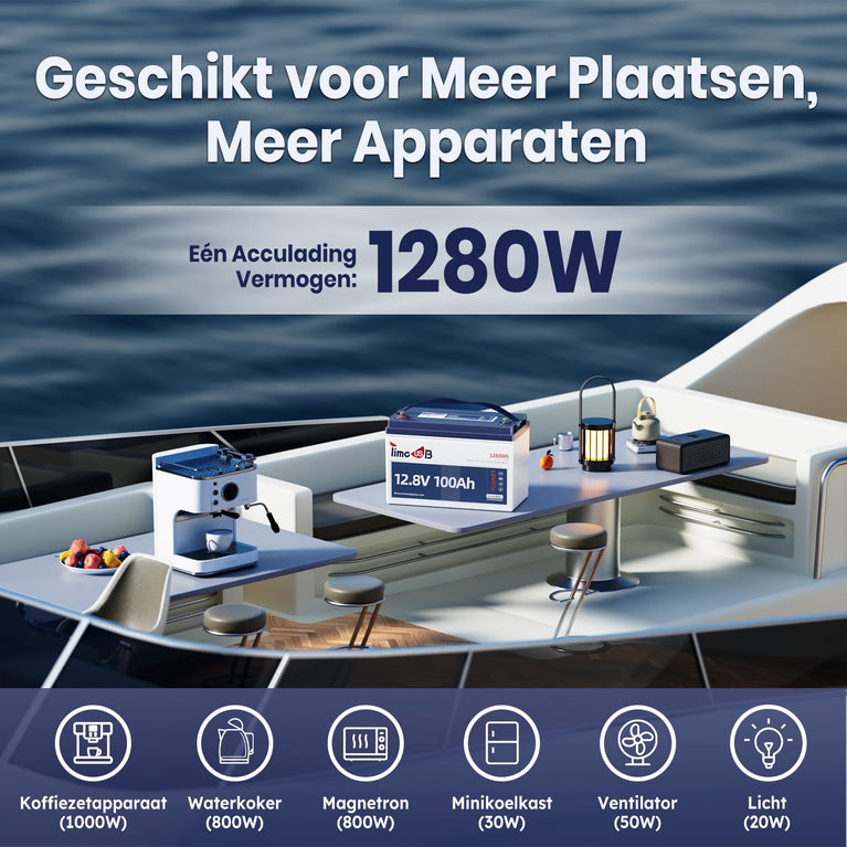 Timeusb LiFePO4 Batterij 12V 200Ah PLUS Lithium Accu 200A BMS Deep Cycle Lithium Batterij 15000+ Cycli met Max 2560W Uitgangsvermogen, LiFePO4 Autoaccu voor RV Zonnesysteem Off-grid Reisaanhangwagen