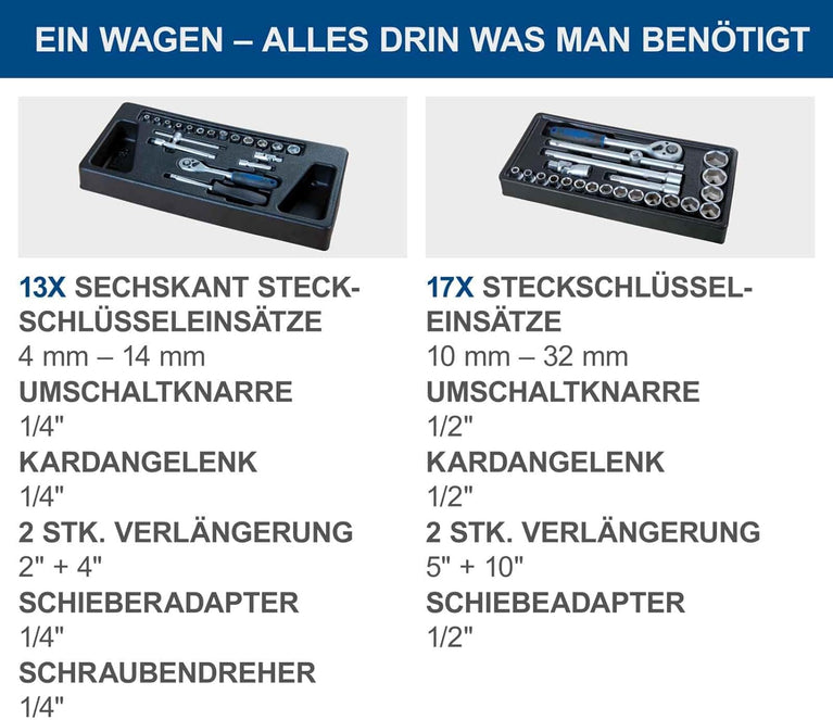 Scheppach Gereedschapswagen met 4 wielen | 70 stuks | afsluitbaar en mobiel | 7 laden