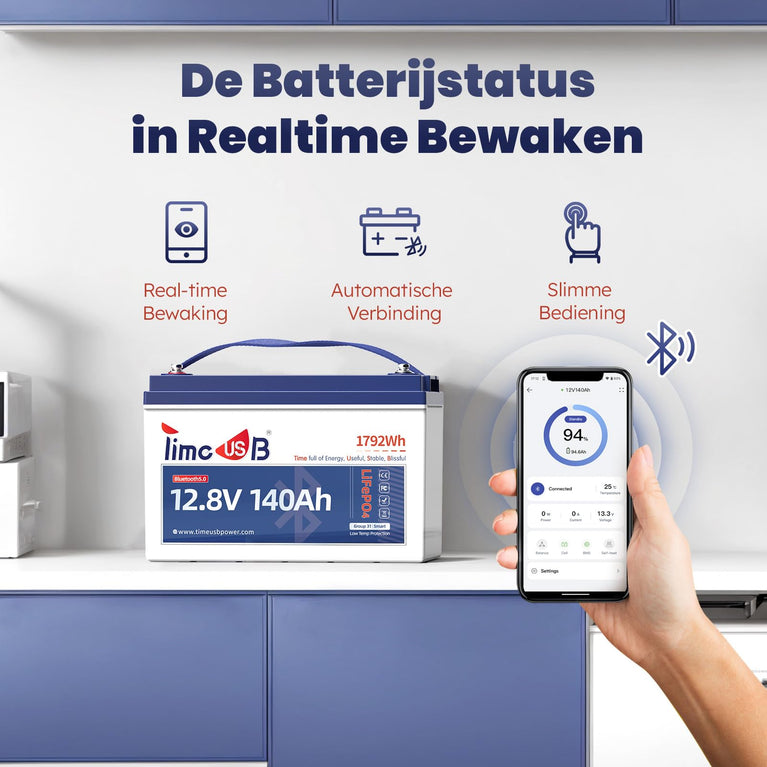 Timeusb LiFePO4 Batterij 12V 200Ah PLUS Lithium Accu 200A BMS Deep Cycle Lithium Batterij 15000+ Cycli met Max 2560W Uitgangsvermogen, LiFePO4 Autoaccu voor RV Zonnesysteem Off-grid Reisaanhangwagen