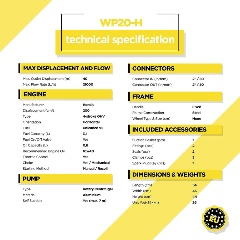 WASPPER Krachtige en draagbare benzine-waterpomp met 21.000 l/h pompvermogen, 40 m waterslag, 3600 omw/min viertakt-benzinemotor en meegeleverde accessoires, van WASPPER (WP20-P)