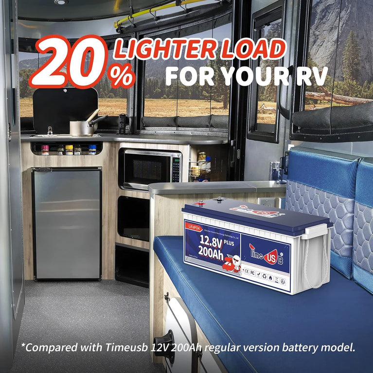 Timeusb LiFePO4 Batterij 12V 200Ah PLUS Lithium Accu 200A BMS Deep Cycle Lithium Batterij 15000+ Cycli met Max 2560W Uitgangsvermogen, LiFePO4 Autoaccu voor RV Zonnesysteem Off-grid Reisaanhangwagen