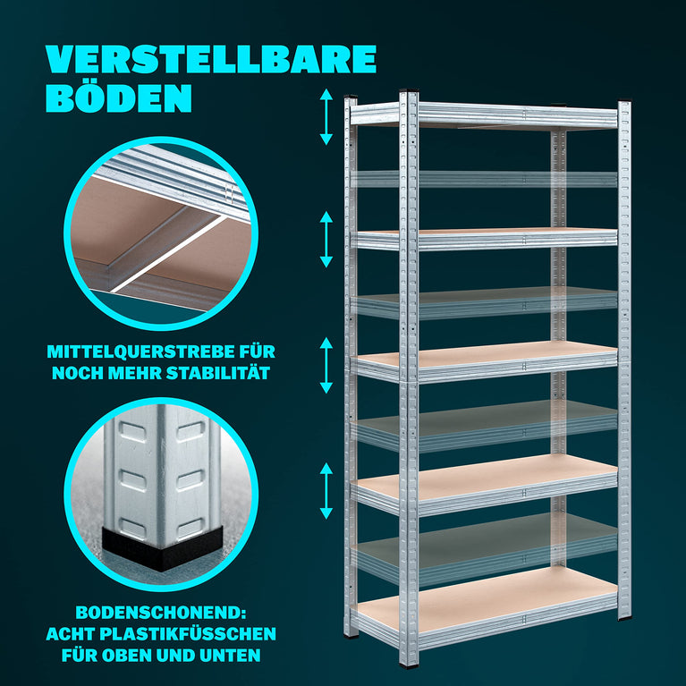 2x Stellingkast 180x90x40cm