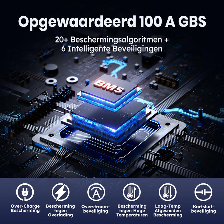 Timeusb LiFePO4 Batterij 12V 200Ah PLUS Lithium Accu 200A BMS Deep Cycle Lithium Batterij 15000+ Cycli met Max 2560W Uitgangsvermogen, LiFePO4 Autoaccu voor RV Zonnesysteem Off-grid Reisaanhangwagen