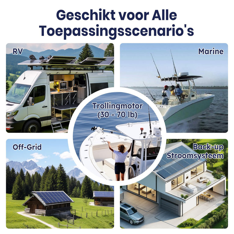 Timeusb LiFePO4 Batterij 12V 200Ah PLUS Lithium Accu 200A BMS Deep Cycle Lithium Batterij 15000+ Cycli met Max 2560W Uitgangsvermogen, LiFePO4 Autoaccu voor RV Zonnesysteem Off-grid Reisaanhangwagen