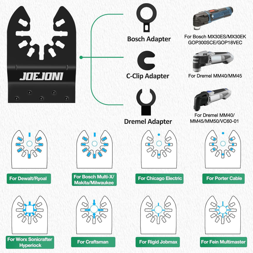 JOEJONI 53 Stuks Set Multigereedschap Zaagbladen, Universele Oscillerende Zaagbladen, Multigereedschap Accessoireset, Voor Fein Multimaster, Milwaukee, Bosch, Dremel, Dewalt, Makita