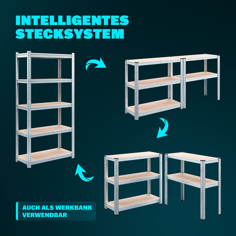 2x Stellingkast 180x90x40cm