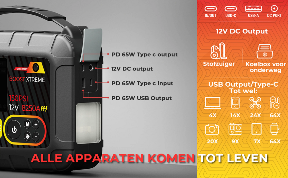 AutoXtreme Boost Xtreme - Jumpstarter compressor AutoXtreme
