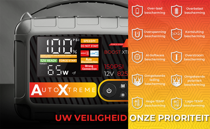 AutoXtreme Boost Xtreme - Jumpstarter compressor AutoXtreme