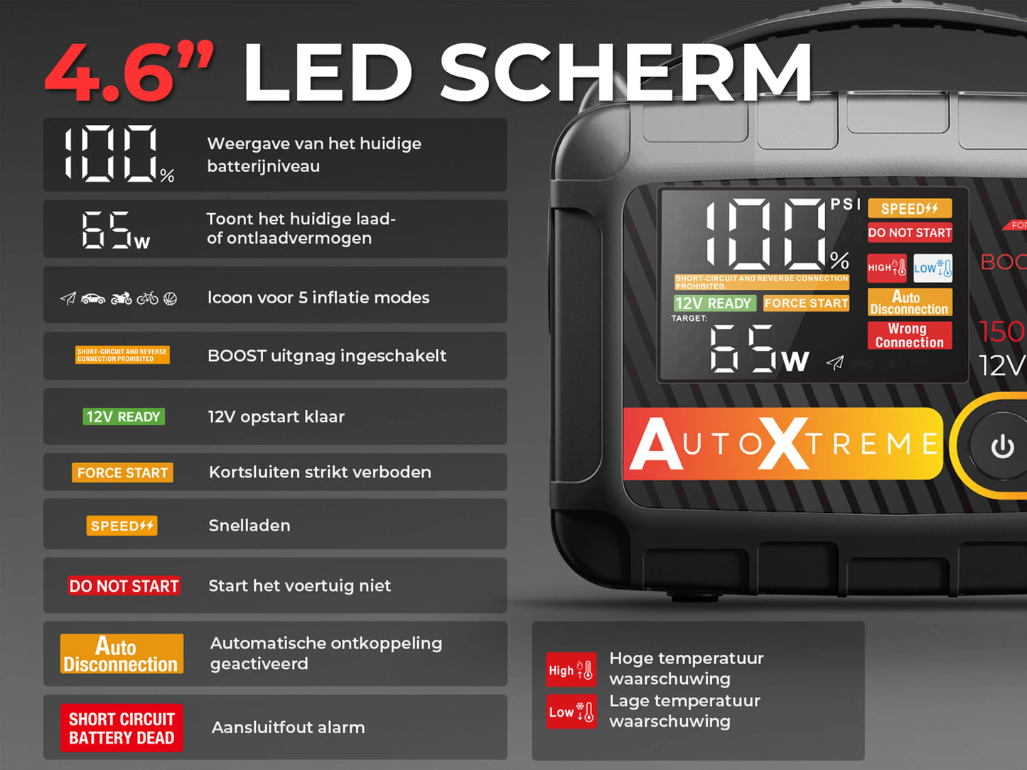 AutoXtreme Boost Xtreme - Jumpstarter compressor AutoXtreme