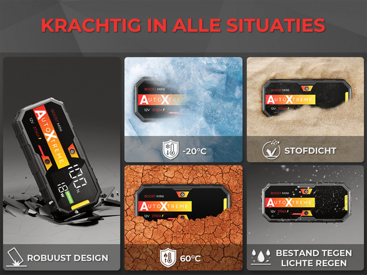 AutoXtreme Jumpstarter AutoXtreme