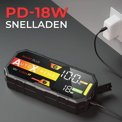 AutoXtreme Boost Plus - Jumpstarter - 6250A 12V AutoXtreme