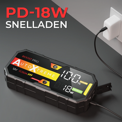 AutoXtreme Boost Pro - Jumpstarter - 8250A 12V AutoXtreme